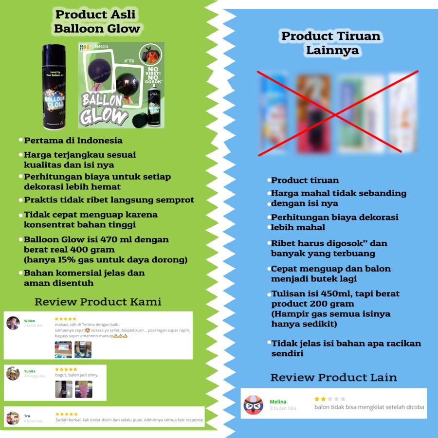 Super Balloon Glow Pengkilap Balon Can Spray 470ml